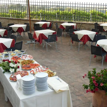 Hotel Ducci