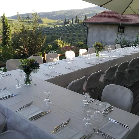 Ducci Hotel 3*