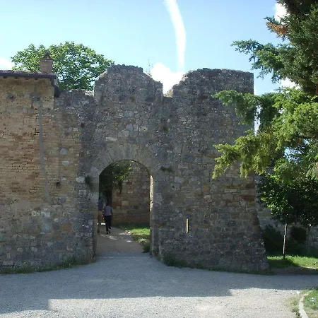 Ducci Hotel San Gimignano