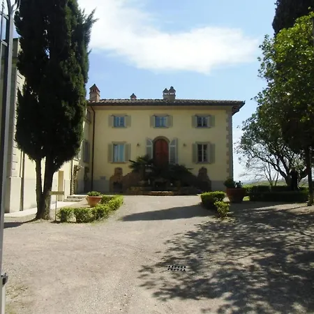 Hotel Ducci