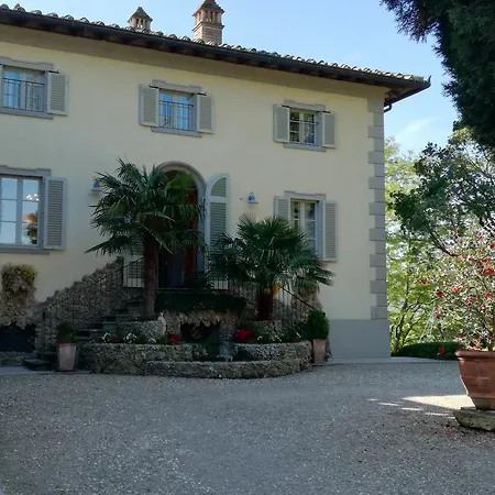 Hotel Ducci