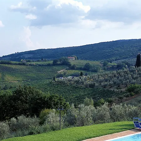 Hotel Ducci San Gimignano