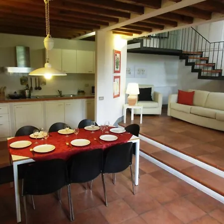 Hotel Ducci