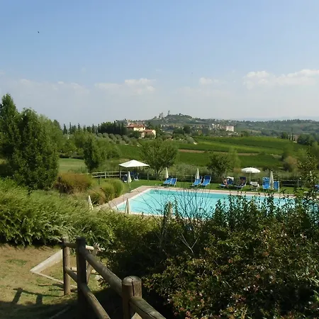 Hotel Ducci 3*